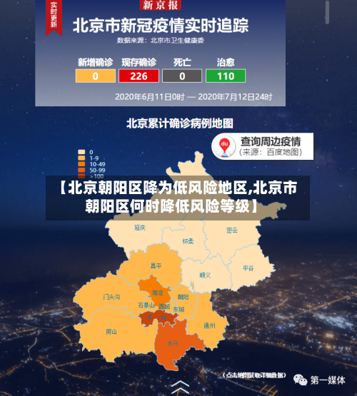 【北京朝阳区降为低风险地区,北京市朝阳区何时降低风险等级】-第2张图片
