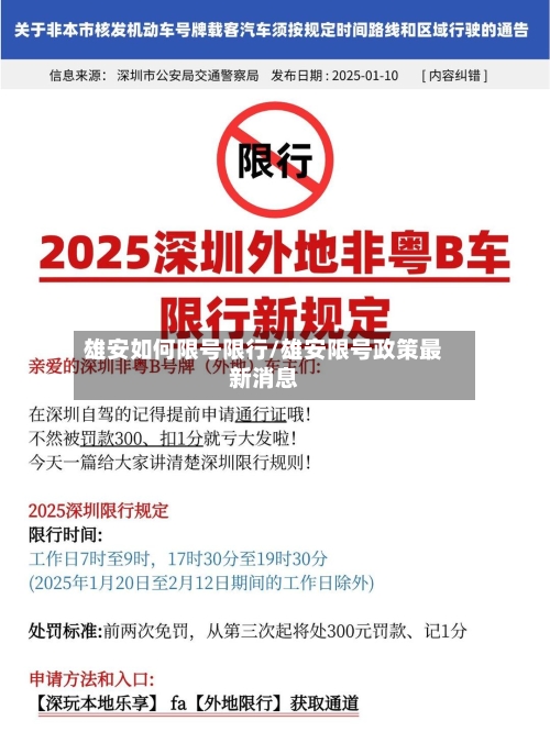 雄安如何限号限行/雄安限号政策最新消息-第2张图片