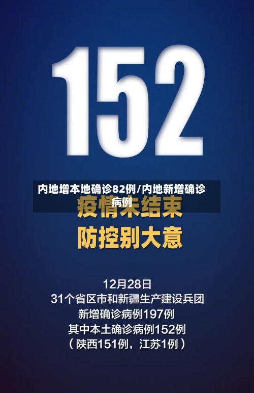 内地增本地确诊82例/内地新增确诊病例