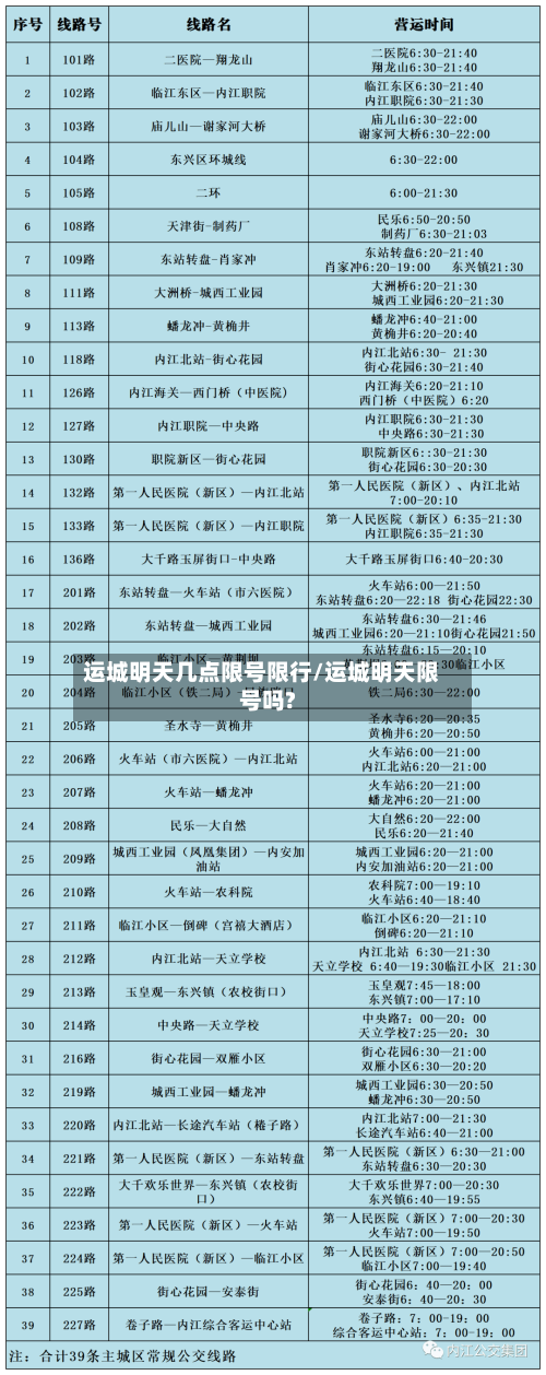 运城明天几点限号限行/运城明天限号吗?-第3张图片