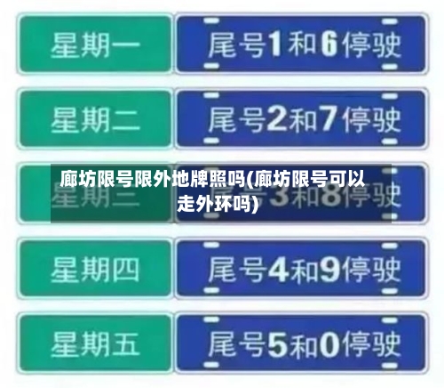 廊坊限号限外地牌照吗(廊坊限号可以走外环吗)