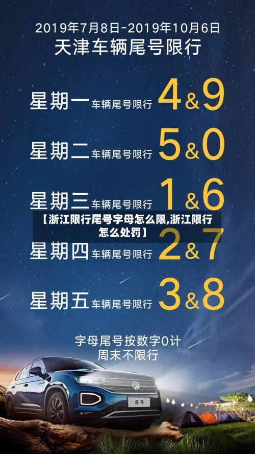 【浙江限行尾号字母怎么限,浙江限行怎么处罚】