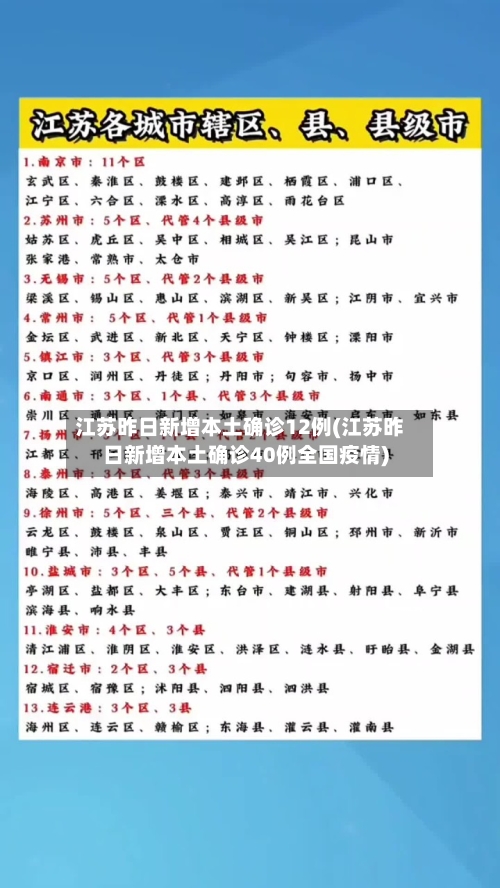 江苏昨日新增本土确诊12例(江苏昨日新增本土确诊40例全国疫情)
