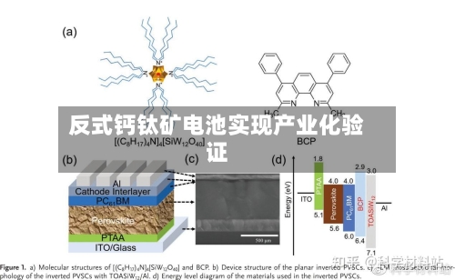 反式钙钛矿电池实现产业化验证-第1张图片
