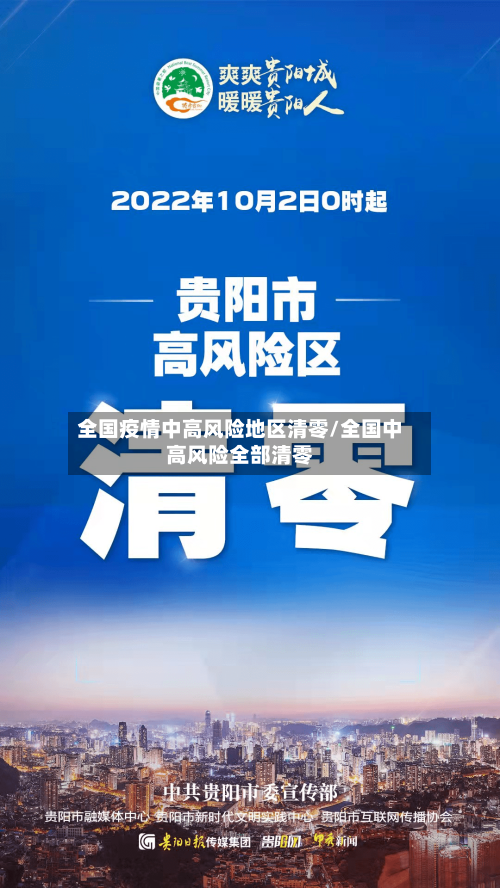 全国疫情中高风险地区清零/全国中高风险全部清零-第3张图片