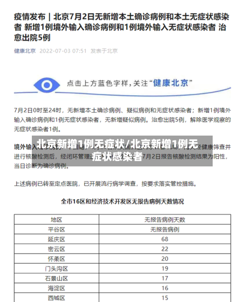 北京新增1例无症状/北京新增1例无症状感染者