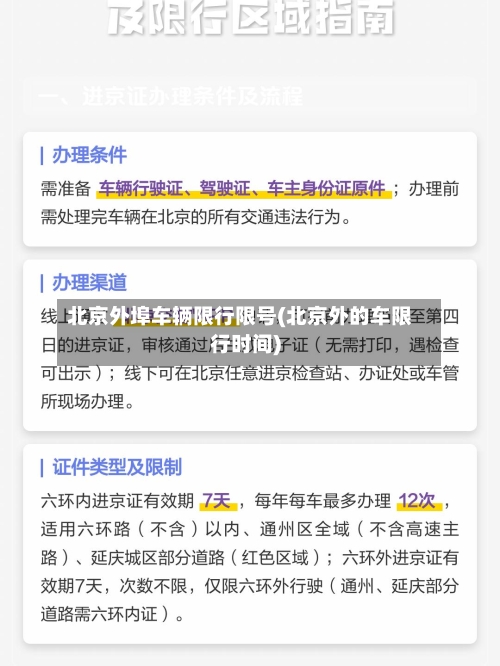 北京外埠车辆限行限号(北京外的车限行时间)