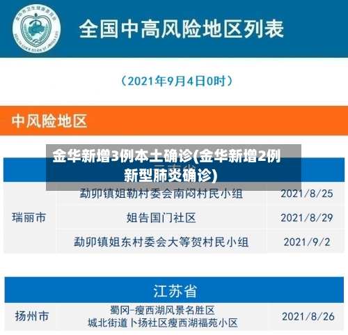 金华新增3例本土确诊(金华新增2例新型肺炎确诊)