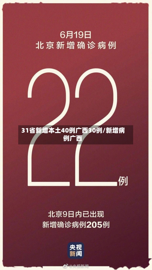 31省新增本土40例广西30例/新增病例广西