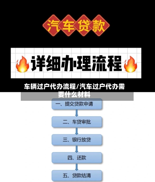 车辆过户代办流程/汽车过户代办需要什么材料