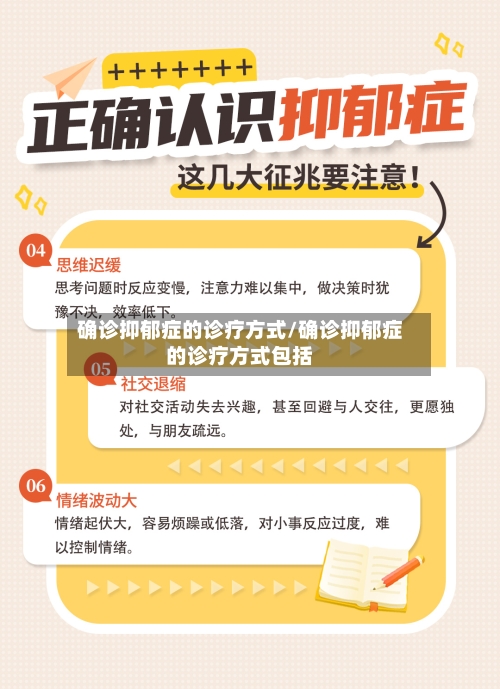 确诊抑郁症的诊疗方式/确诊抑郁症的诊疗方式包括-第2张图片
