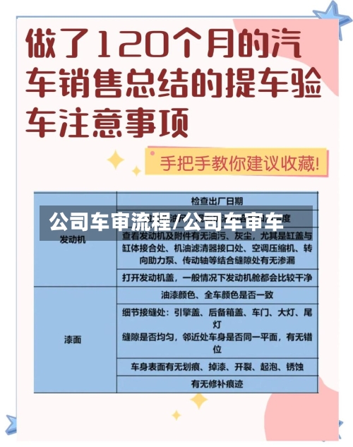 公司车审流程/公司车审车