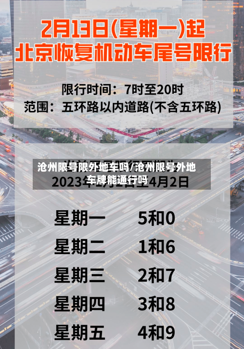 沧州限号限外地车吗/沧州限号外地车牌能通行吗-第2张图片
