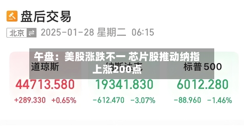 午盘:美股涨跌不一 芯片股推动纳指上涨200点