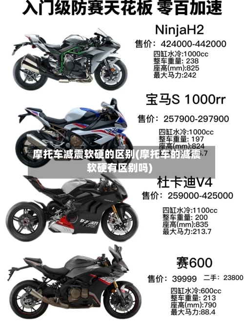 摩托车减震软硬的区别(摩托车的减震软硬有区别吗)