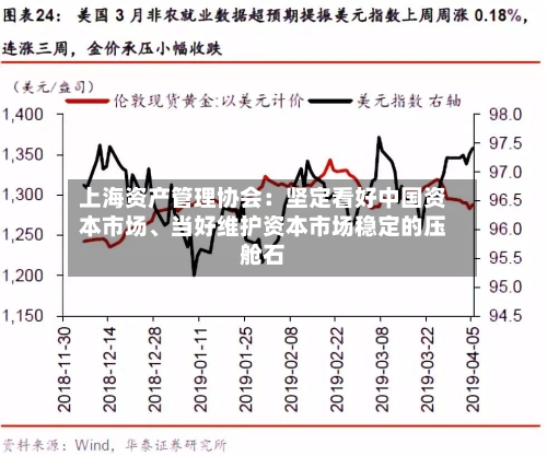 上海资产管理协会:坚定看好中国资本市场、当好维护资本市场稳定的压舱石