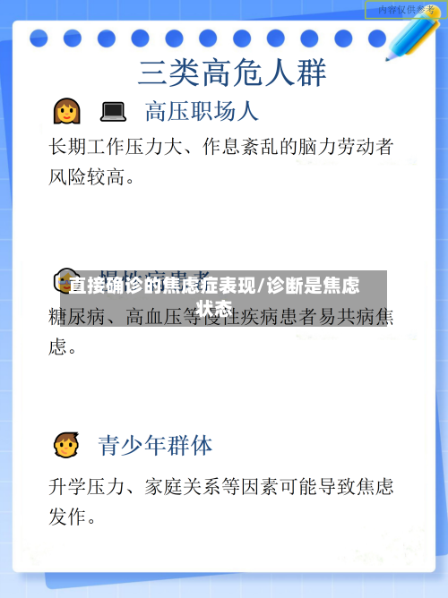 直接确诊的焦虑症表现/诊断是焦虑状态-第2张图片