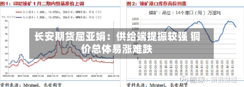 长安期货屈亚娟:供给端提振较强 铜价总体易涨难跌-第3张图片