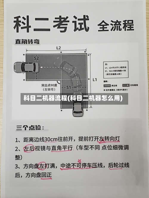 科目二机器流程(科目二机器怎么用)