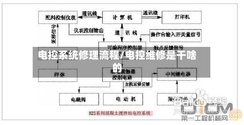 电控系统修理流程/电控维修是干啥的-第3张图片