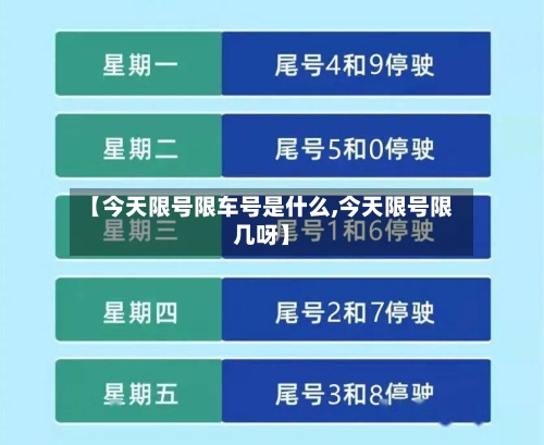 【今天限号限车号是什么,今天限号限几呀】