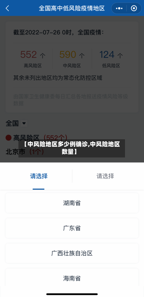 【中风险地区多少例确诊,中风险地区数量】-第2张图片