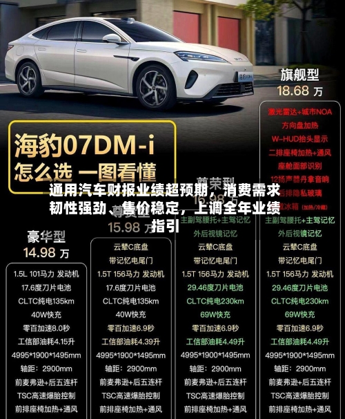 通用汽车财报业绩超预期，消费需求韧性强劲	、售价稳定，上调全年业绩指引-第2张图片