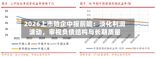2026上市险企中报前瞻:淡化利润波动,审视负债结构与长期质量