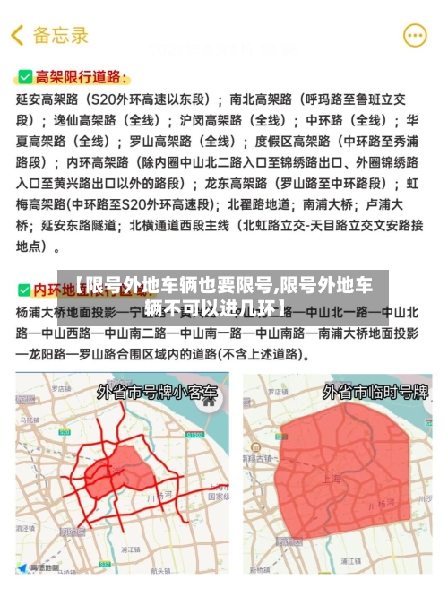 【限号外地车辆也要限号,限号外地车辆不可以进几环】