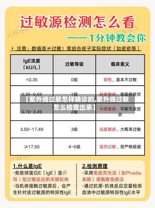 【紫外线过敏怎样确诊的,紫外线过敏怎么检查出来】
