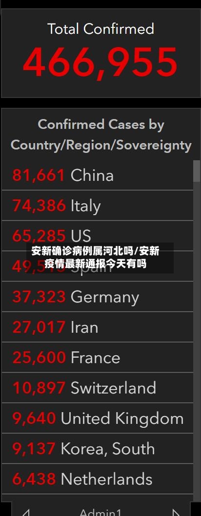 安新确诊病例属河北吗/安新疫情最新通报今天有吗