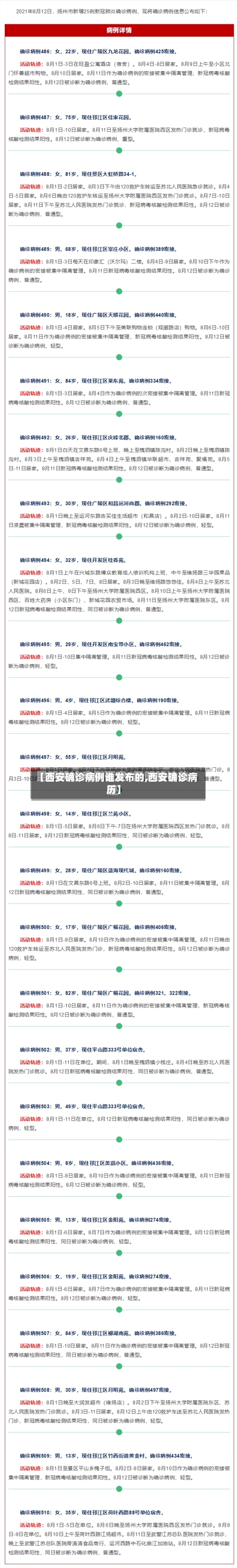 【西安确诊病例谁发布的,西安确诊病历】-第3张图片