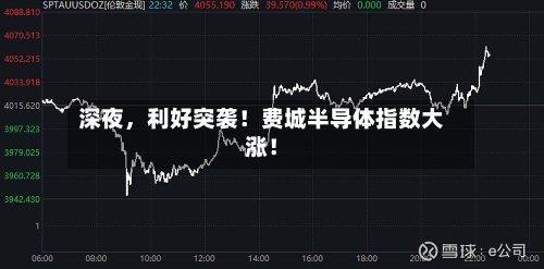 深夜	，利好突袭！费城半导体指数大涨！-第2张图片