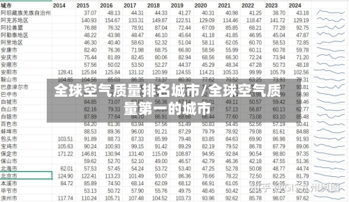 全球空气质量排名城市/全球空气质量第一的城市-第2张图片