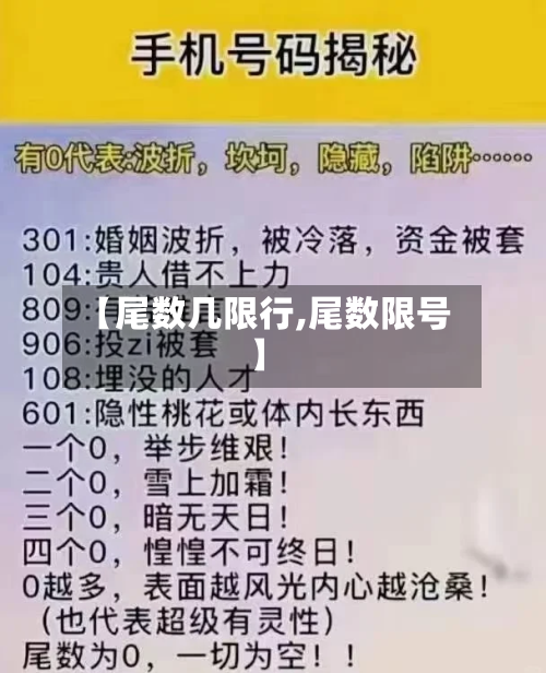 【尾数几限行,尾数限号】