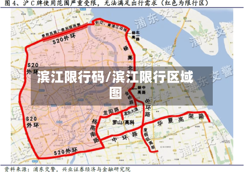 滨江限行码/滨江限行区域图-第2张图片