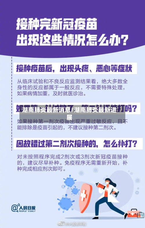 湖南肺炎最新消息/湖南肺炎最新进展-第3张图片