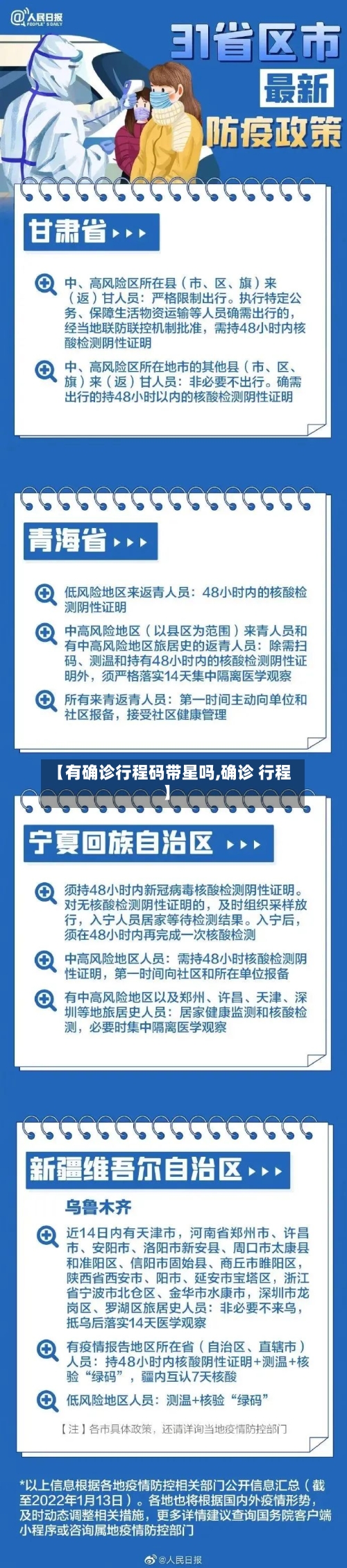 【有确诊行程码带星吗,确诊 行程】-第2张图片