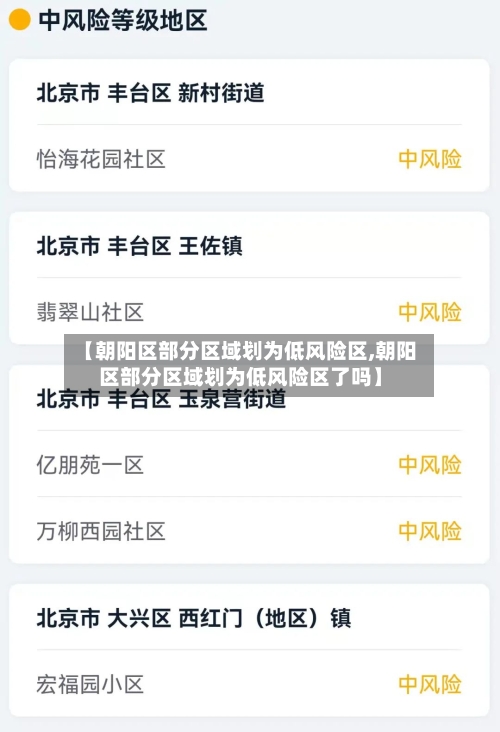 【朝阳区部分区域划为低风险区,朝阳区部分区域划为低风险区了吗】-第3张图片