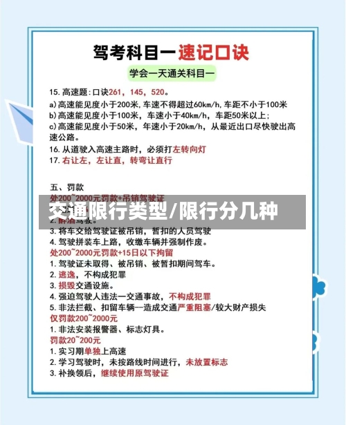 交通限行类型/限行分几种-第2张图片