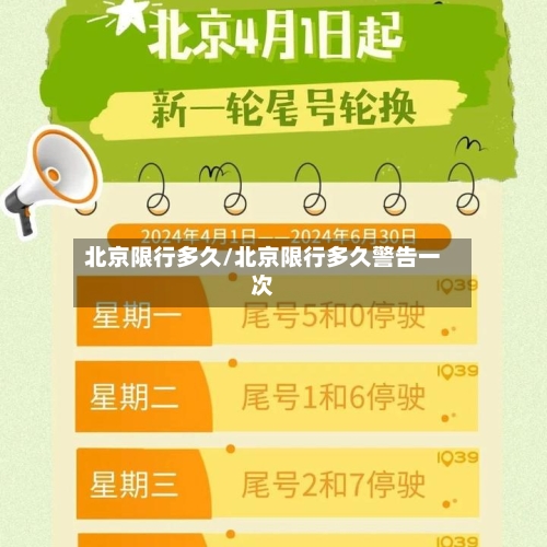 北京限行多久/北京限行多久警告一次