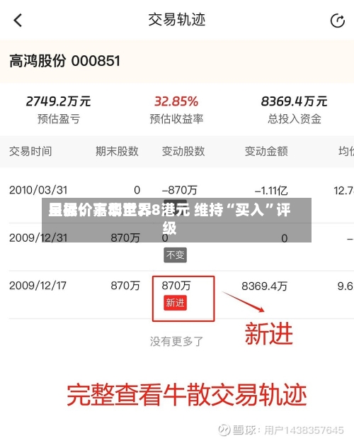 星展：嘉华世界目标价下调至2.8港元 维持“买入	”评级-第1张图片