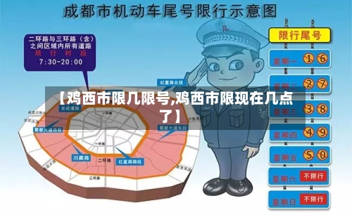 【鸡西市限几限号,鸡西市限现在几点了】