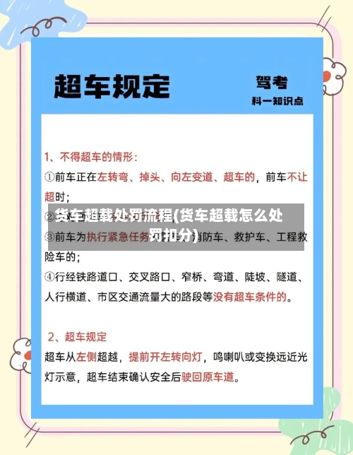 货车超载处罚流程(货车超载怎么处罚扣分)-第3张图片