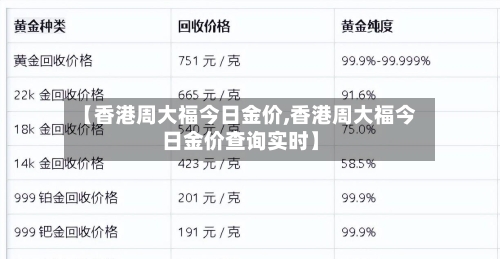 【香港周大福今日金价,香港周大福今日金价查询实时】