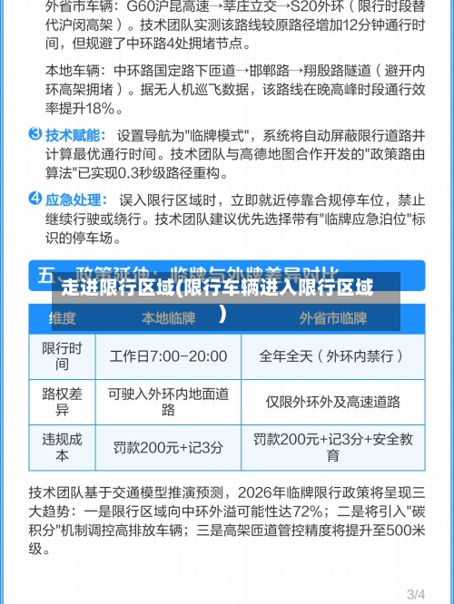 走进限行区域(限行车辆进入限行区域)-第2张图片
