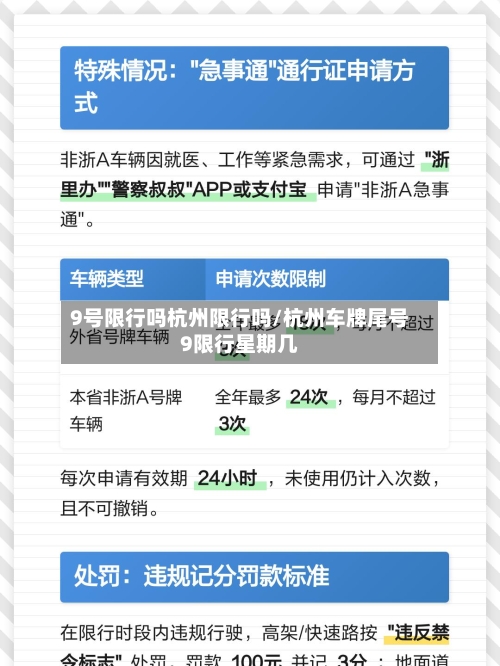 9号限行吗杭州限行吗/杭州车牌尾号9限行星期几-第3张图片