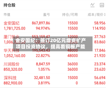 金安国纪:签订20亿元增资扩产项目投资协议,提高覆铜板产能