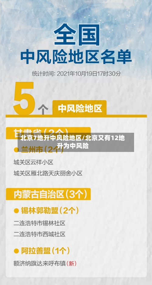 北京7地升中风险地区/北京又有12地升为中风险-第2张图片