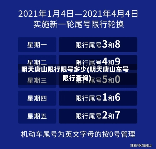 明天唐山限行限号多少(明天唐山车号限行查询)-第2张图片